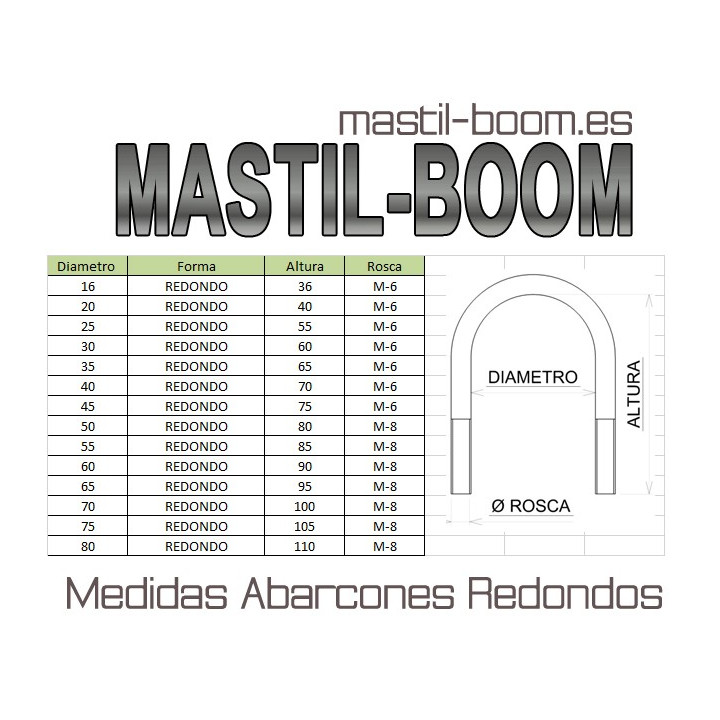 Abarcón "U" 12mm zinc