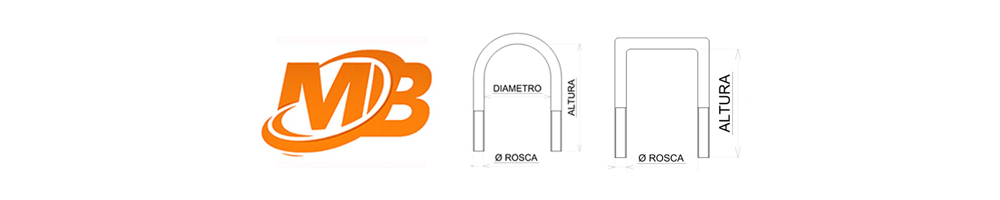 Clamping abarcones